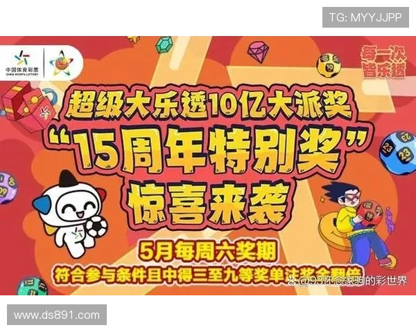 大乐购开奖盛典，惊喜大奖等你来揭晓